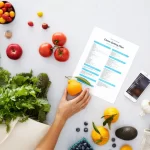 Food and Diet Planning